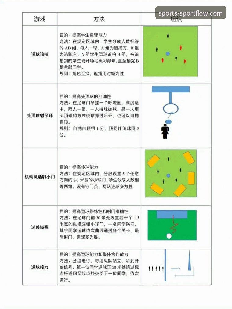 开云体育多元化游戏评测 kaiyun体育平台多元化游戏评测完整指南:从新手到老手的实用经验分享