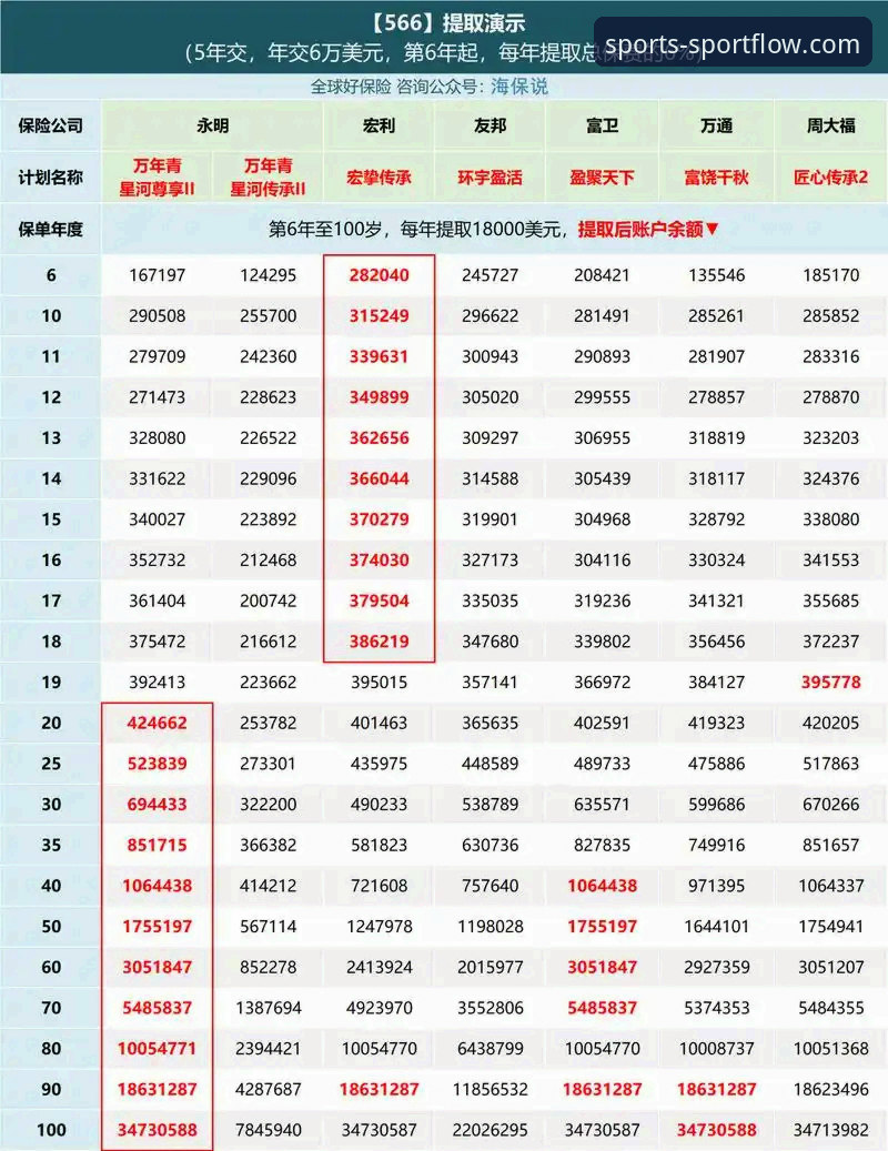 开云体育精准赔率 开云体育精准赔率实战详解:从数据到收益的完整攻略